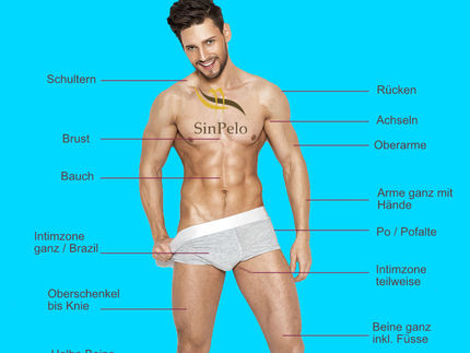 Brazilian Waxing for Men