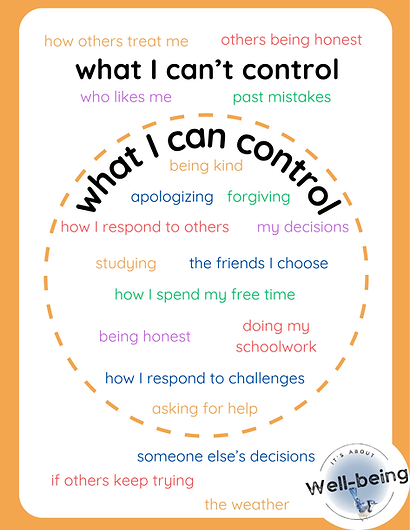 circle of control.png