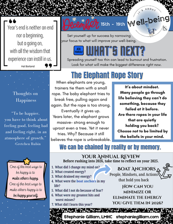 Well-being Newsletter 12-15 LMHC.png
