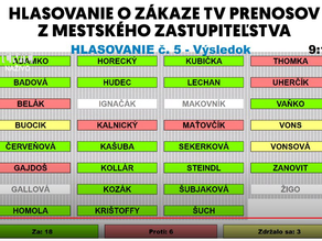 Spúšťame web pozeramevamnaprsty.sk a petíciu