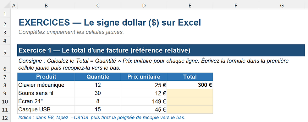 Feuille Excel d’exercice sur le signe dollar ($) : tableau facture avec produits, quantités, prix unitaires et cellules jaunes à remplir.