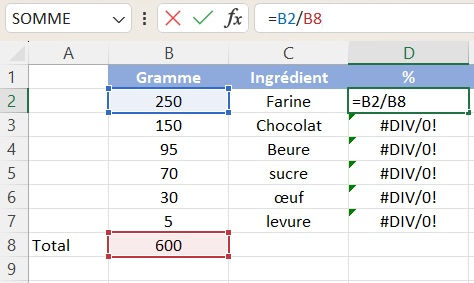 Test Excel gratuit avec corrigé ; les références absolus et relative