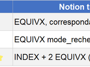 EQUIVX Excel : trouver la position d'une valeur + 3 exercices