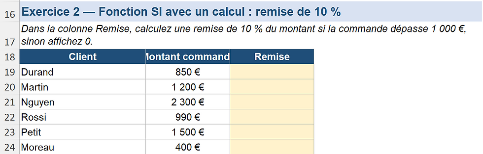 Capture d’écran d’un tableau Excel: exercice =SI « remise de 10 % », colonnes Client, montant commande et Remise, consigne si >1 000 €.