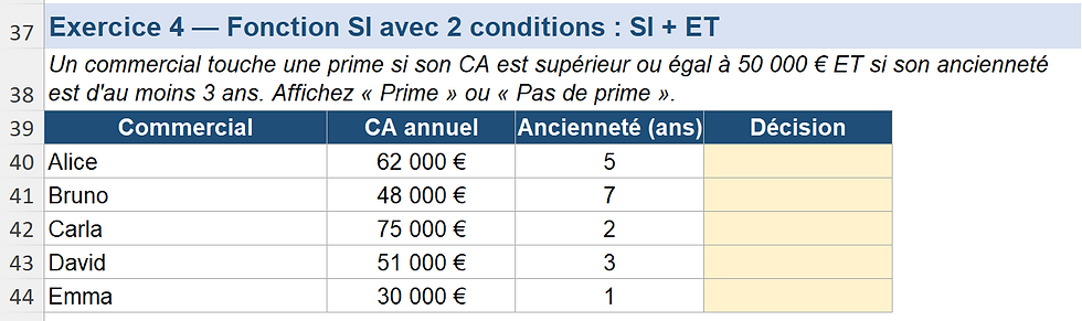 Capture d’écran d’un tableau Fonction SI avec 2 conditions cumulatives : SI + ET commerciaux, CA annuel, ancienneté et décision Prime/Pas de prime.