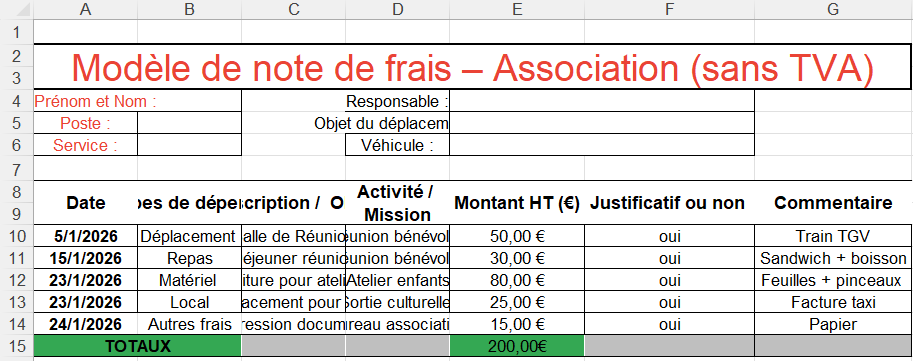 Modèle de note de frais association sans TVA