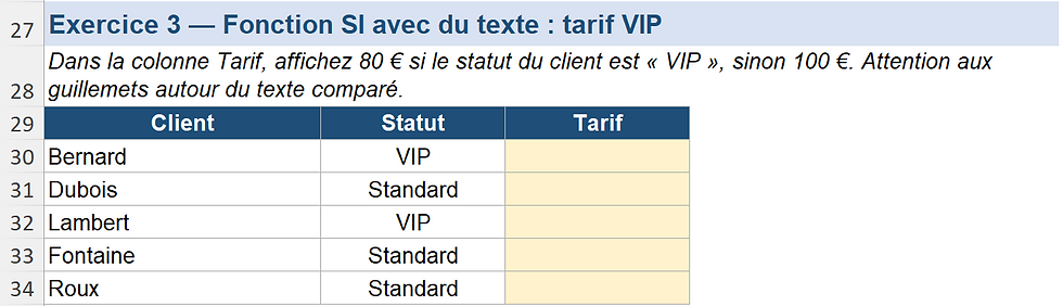 Capture d’un tableur : exercice 3, =SI avec du texte. Tableau Client/Statut/Tarif avec Bernard, Dubois, Lambert, Fontaine et Roux.