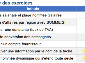 Nommer une plage Excel : Tuto + exercices