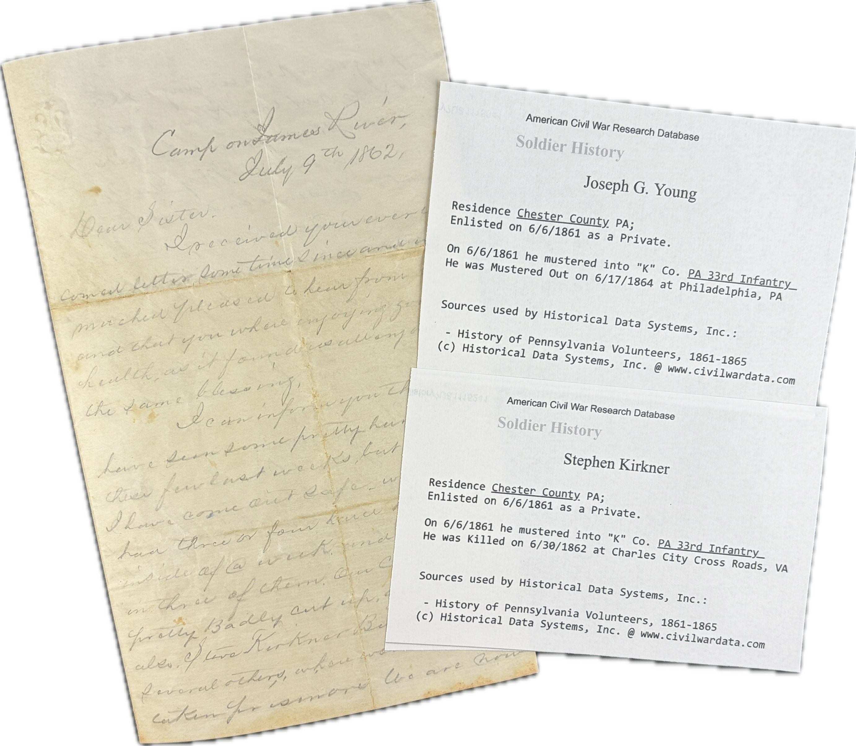 Civil War Letter from Pvt. Joseph Young, 33rd Pennsylvania Infantry