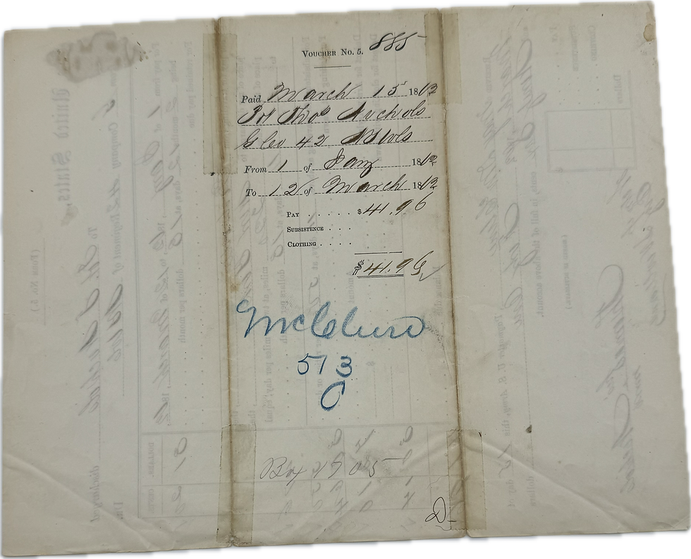 Thumbnail: 42nd New York Infantry Grouping of Thomas Nichols (Nickols)
