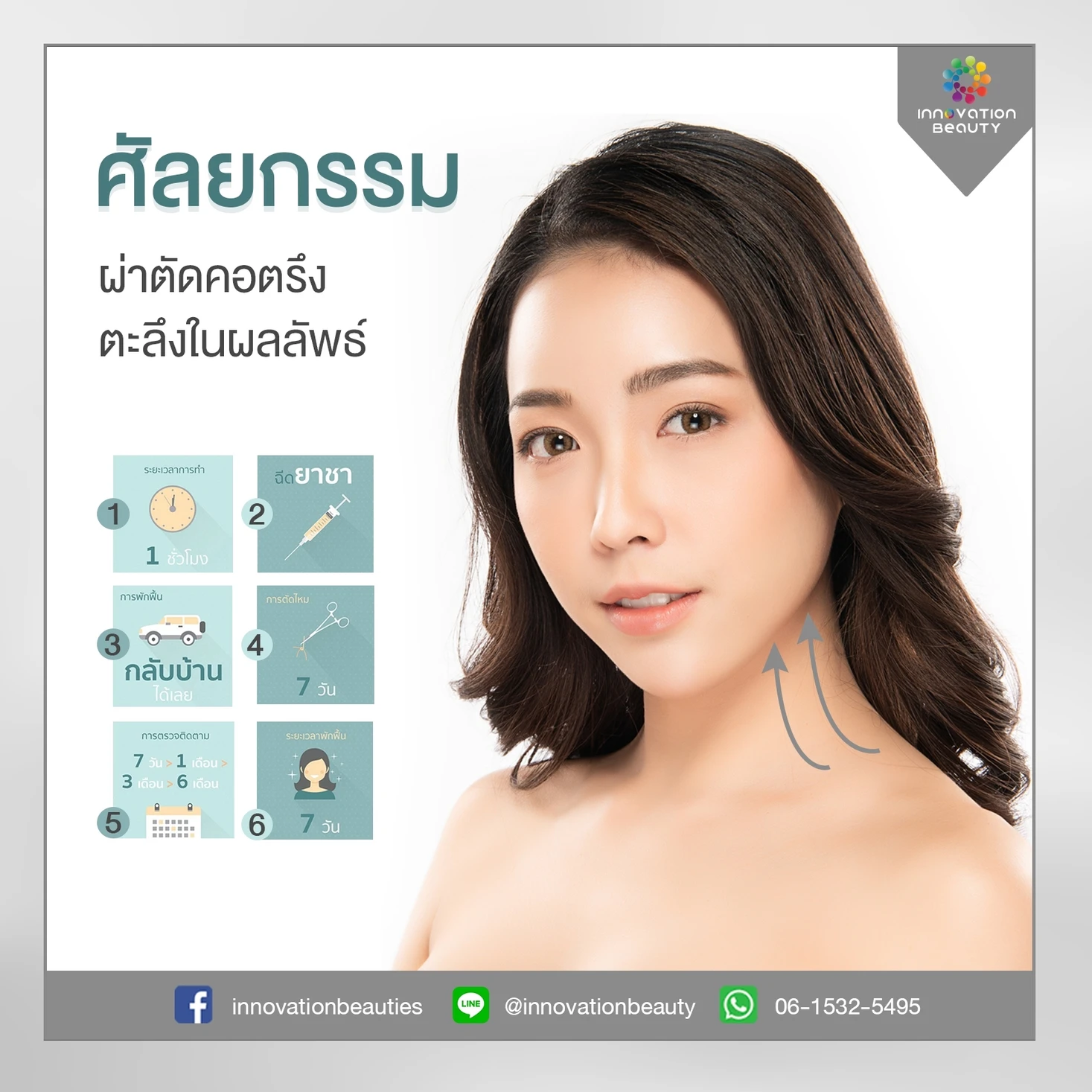 การศัลยกรรมคอเหี่ยว