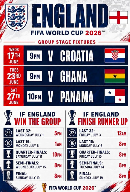 England World Cup.jpg