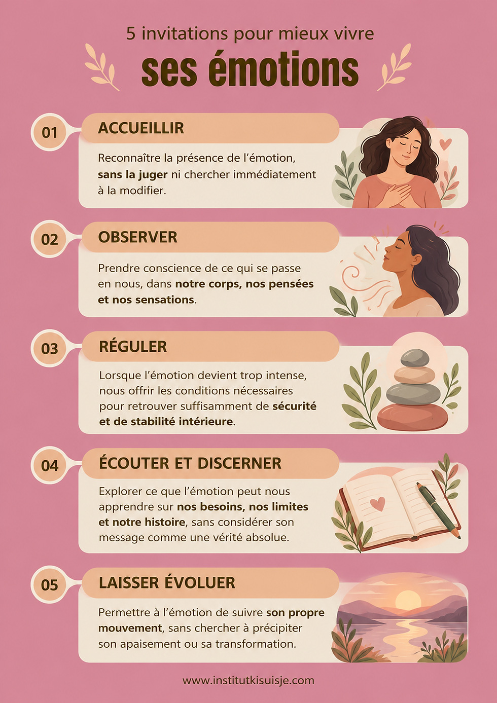 5 étapes pour gérer ses émotions : accueillir, comprendre, ressentir pleinement, passer à l'action, lâcher-prise #ÉnergétiqueChinoise #ÉnergieVitale #Émotions #GestionDesÉmotions #BienÊtre #ÉquilibreÉmotionnel #RecyclageÉmotionnel #SantéHolistique #MéridiensDAcupuncture #NatureIntérieure #ConscienceÉmotionnelle #ÉmotionPositive #ÉmotionNégative #TransformationPersonnelle #AlignementIntérieur