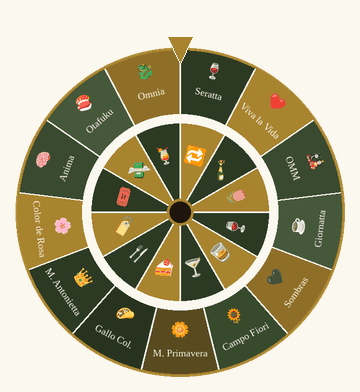 ruleta-final-premios.gif