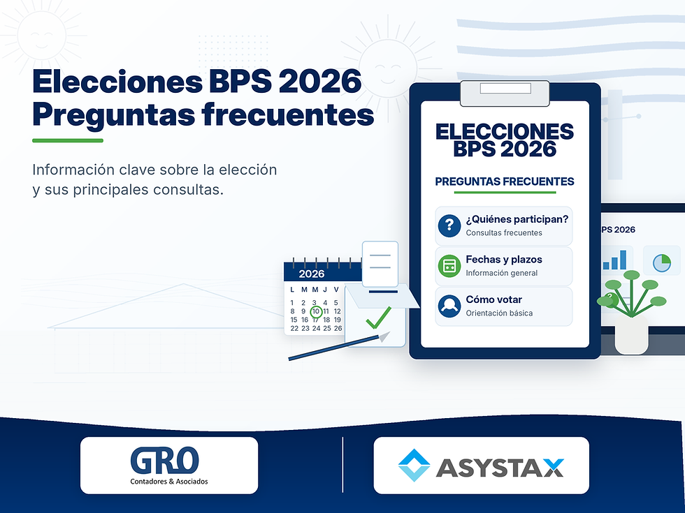 Elecciones BPS 2026 - Preguntas frecuentes