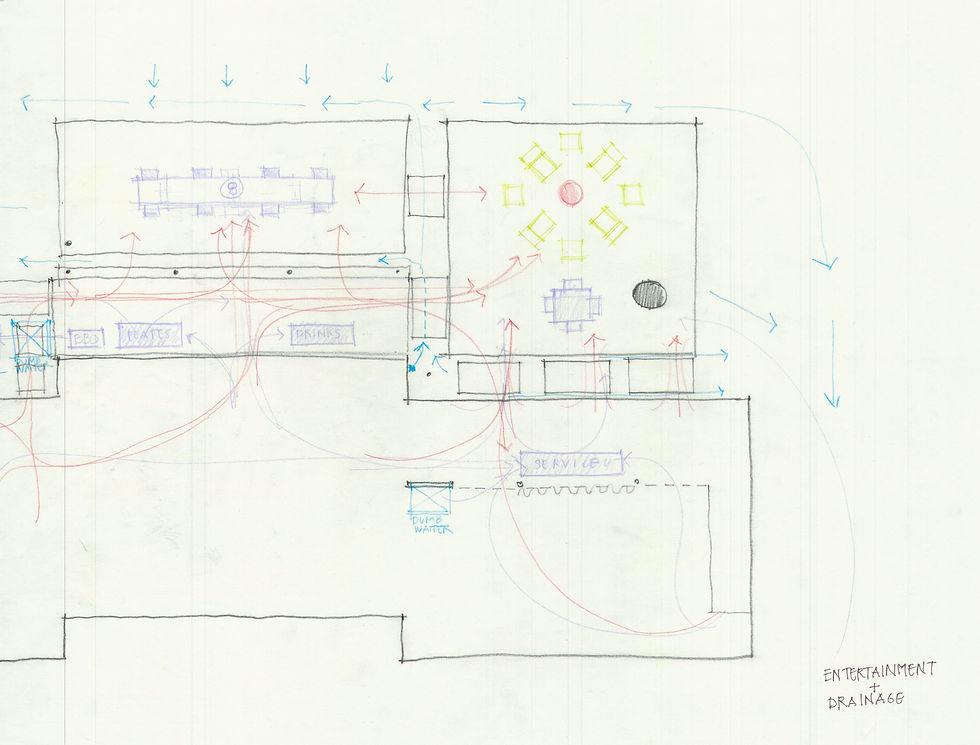 sketch of entertainment, movement, and drainage