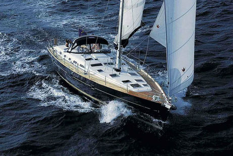 Perfect Program for Amateur Sea farers!