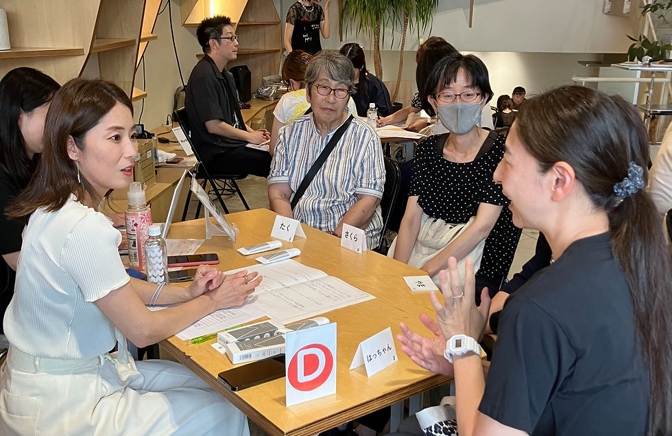 普段使っている日焼け止めの種類や使うタイミングについて参加者にヒアリング。