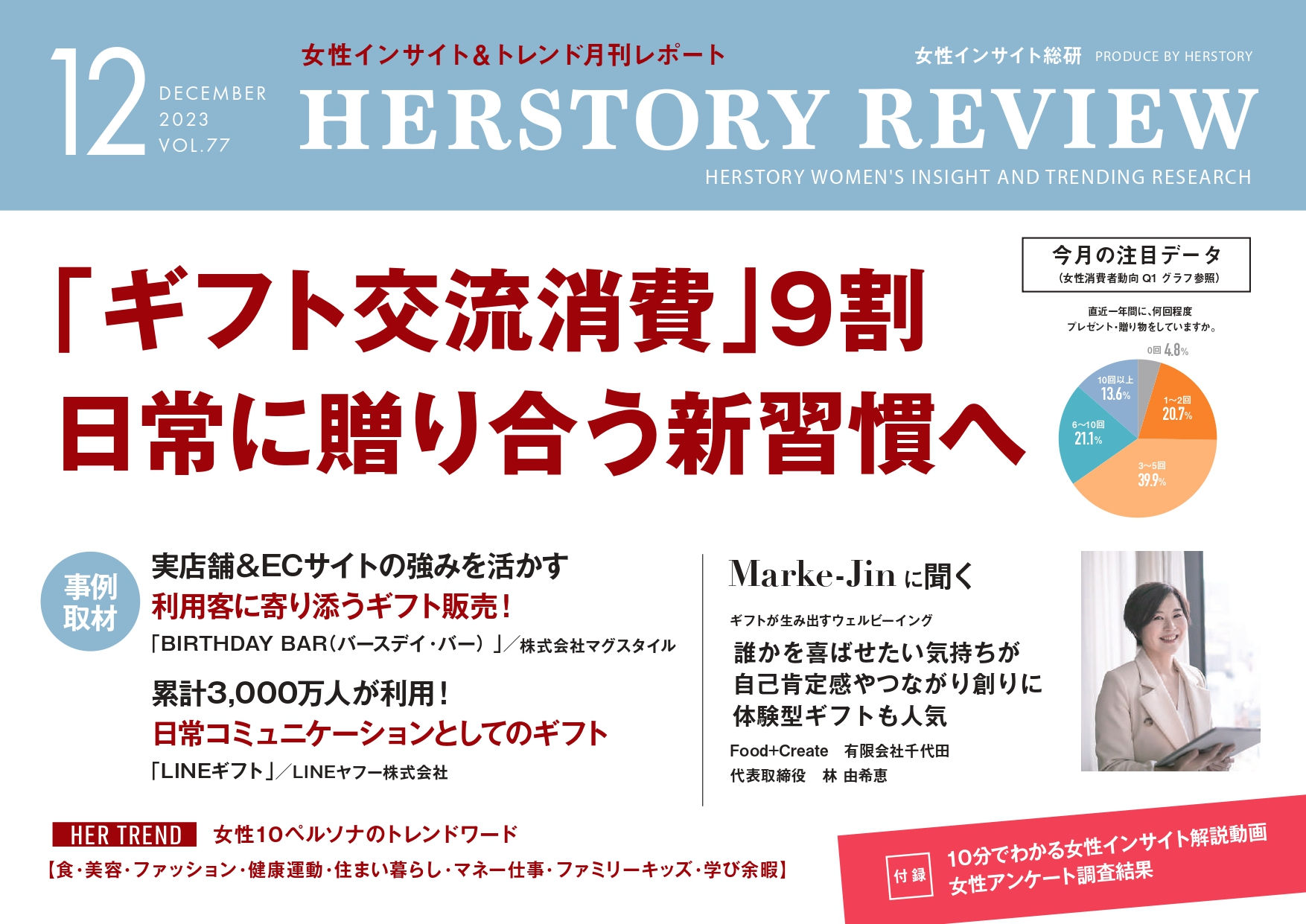 HERSTORY REVIEW 2023年12月号