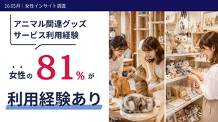 女性の約8割がアニマルグッズの購入やサービスを利用