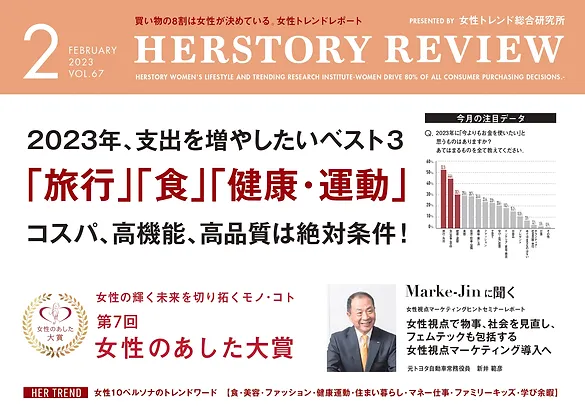 女性 トレンド