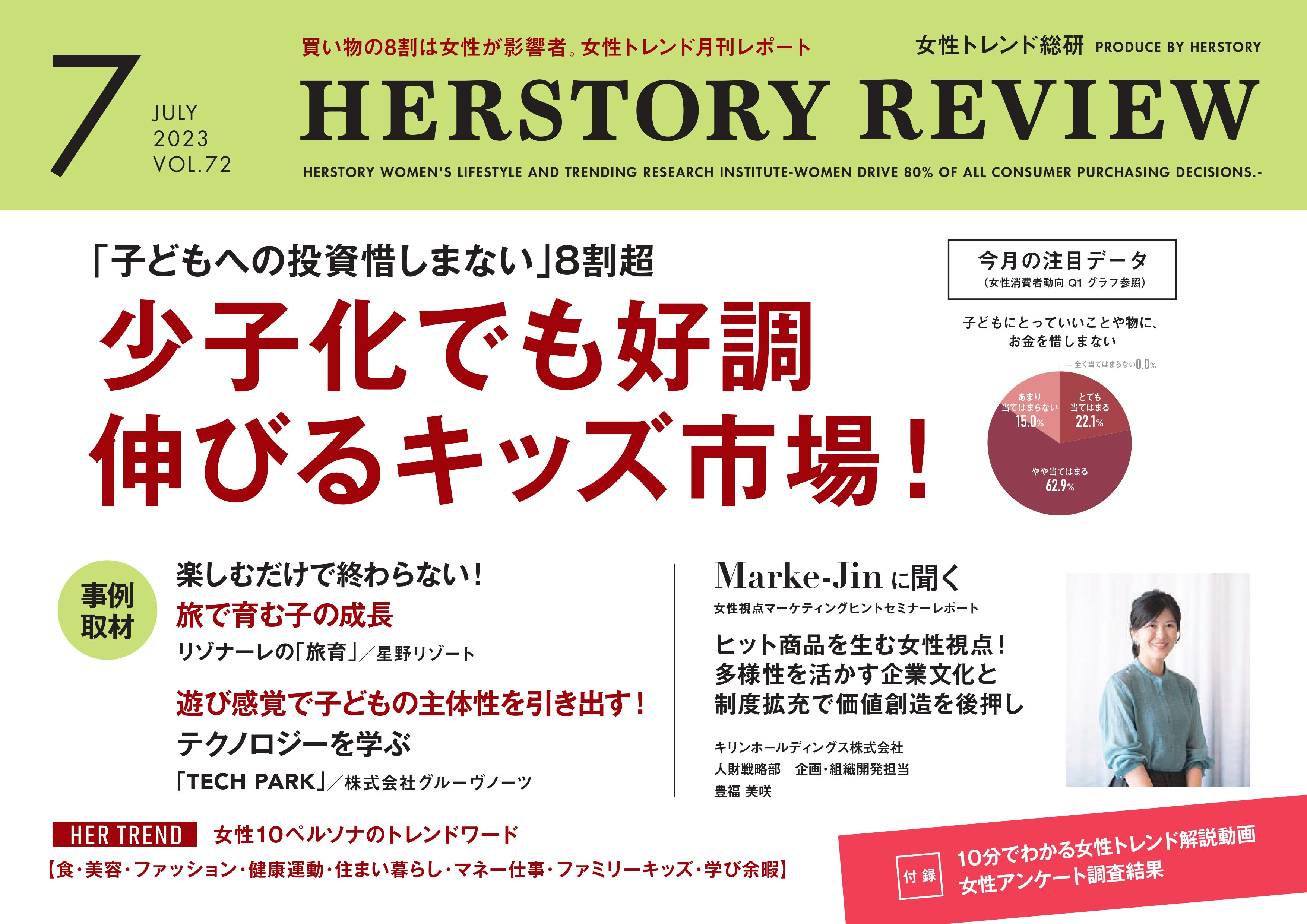 HERSTORY REVIEW 2023年7月号