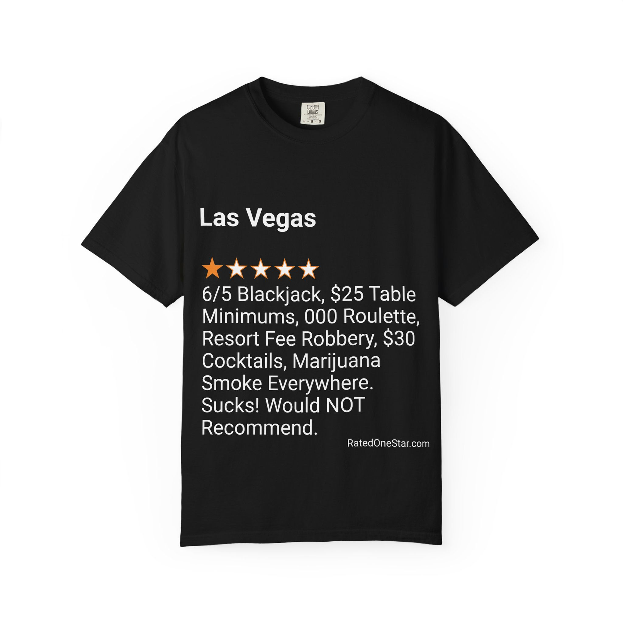 LAS VEGAS - SUCKS