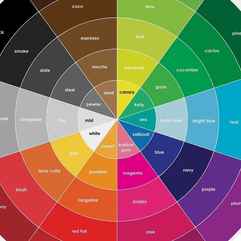 Foto del escritor: Visualwork