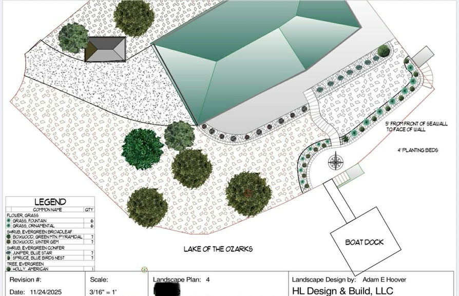 Graphic design highlighting built to last landscaping
