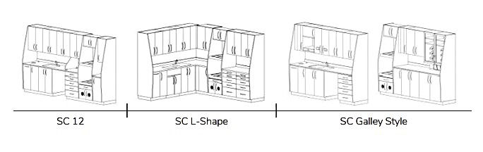 Thumbnail: Sterilization Workspace Meridian Series