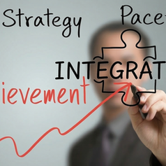 策略思維x整合能力x控盤能力