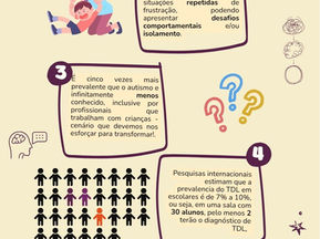 O que é Transtorno do Desenvolvimento de Linguagem - TDL?