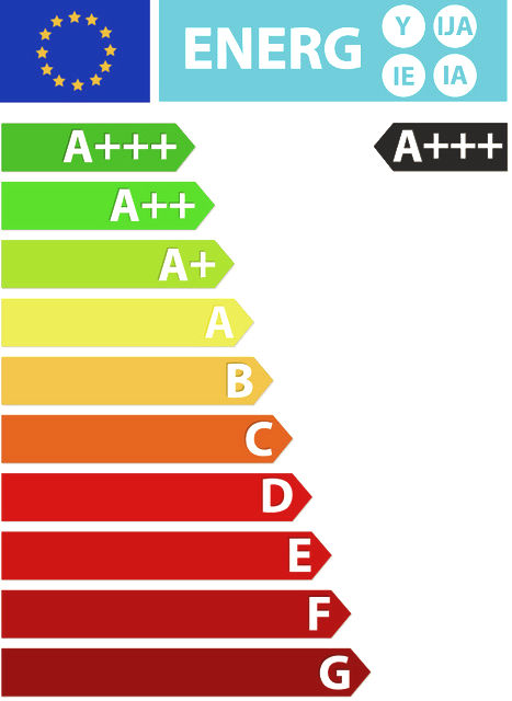 ETICHETTA ENERGETICA