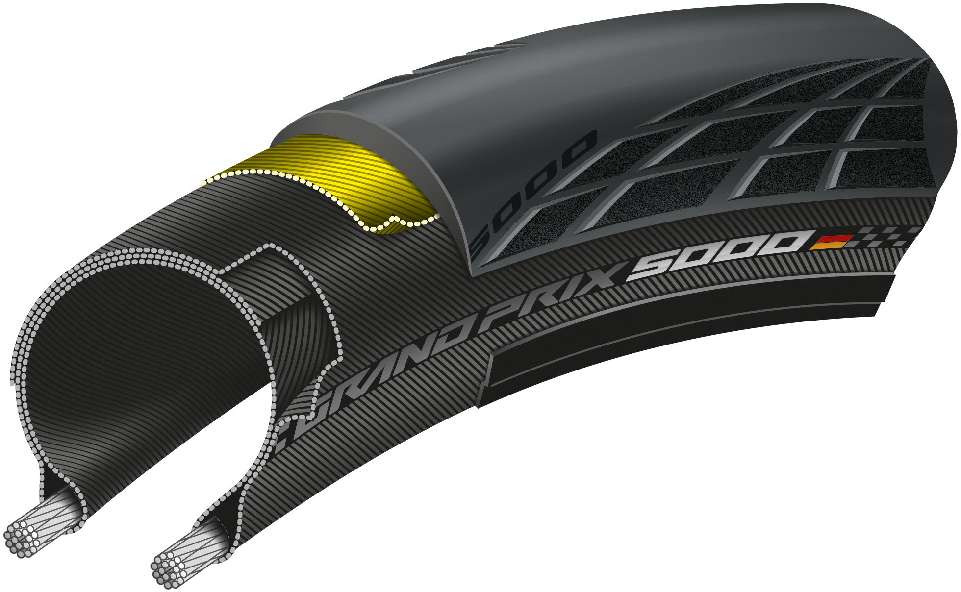 Continental Grand Prix 5000 BlackChili folding Tyre