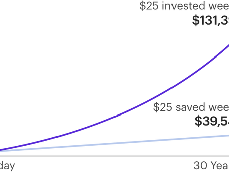 An Pham Investment-Forbes