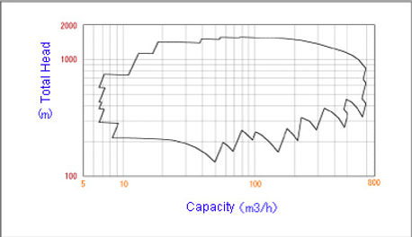bb3-curve4.jpg