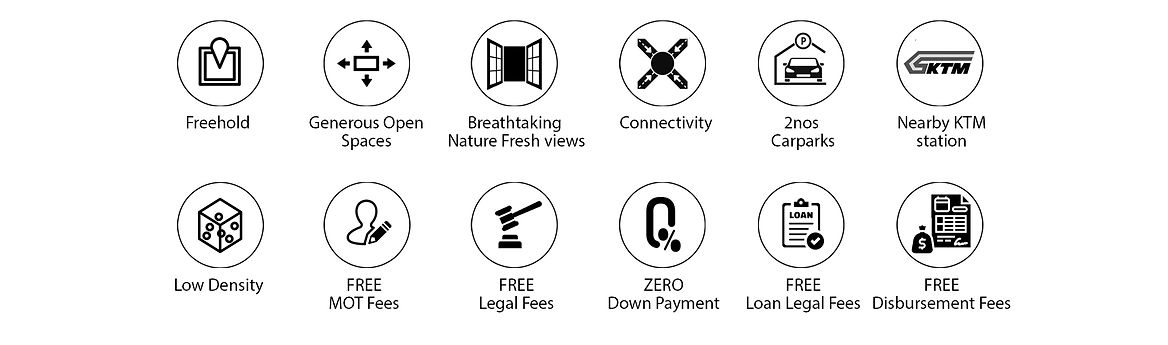 All Units Will Have These Value-added Features-NibongTebal.jpg