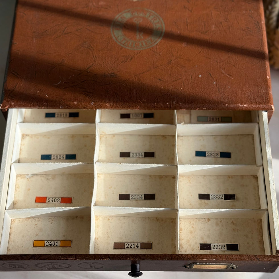 Thumbnail: Cartier Bresson French thread spool drawers set