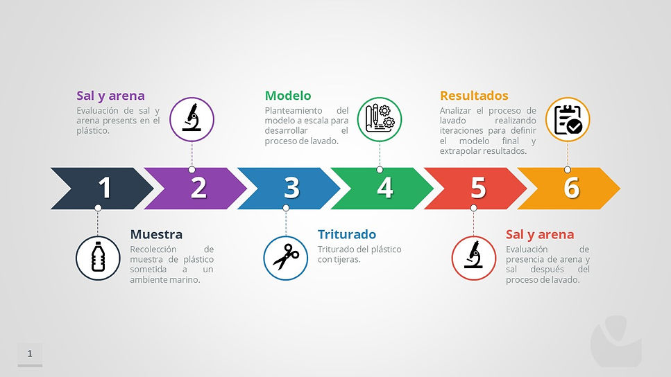plantilla-linea-tiempo.jpg