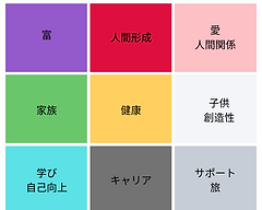 9つのエネルギーエリア バグアマップ .png