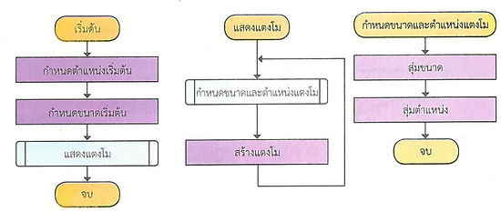 3569.JPG