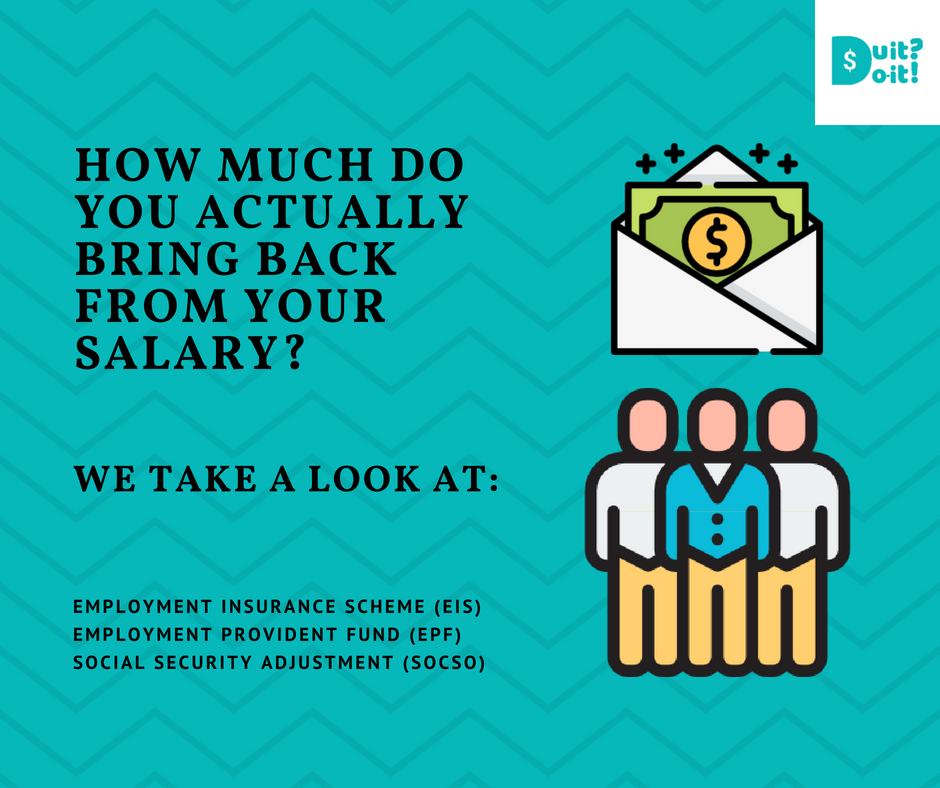 How Do You Calculate Your Take Home Pay