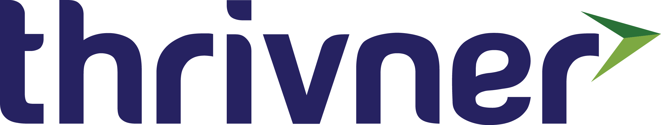 Thrivner logo