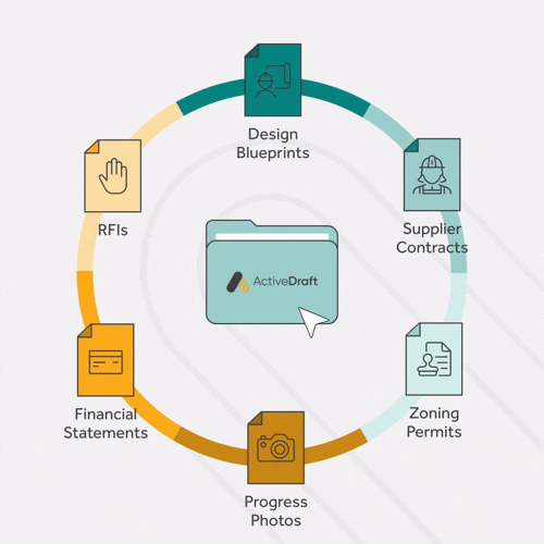 Copy of ActiveDraft - Org Social.gif