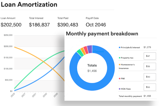 Mortgage Calculator banner