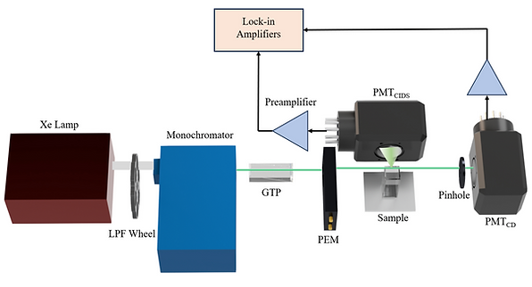 Screenshot 2026-03-10 200232.png