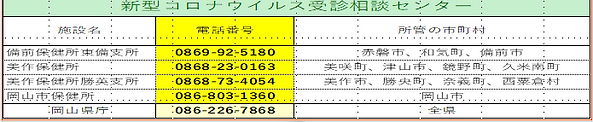 新型コロナ相談センター.png