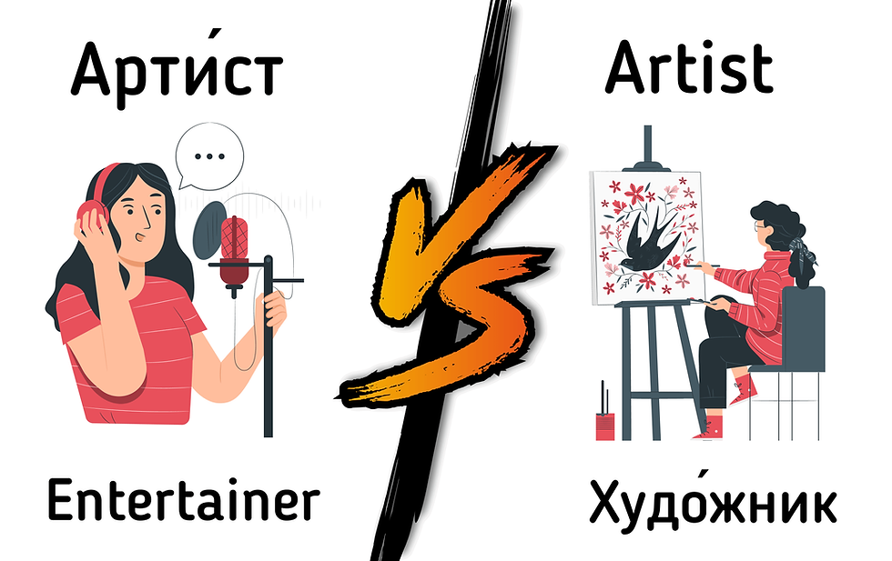 Russian-English false cognates with pictures
