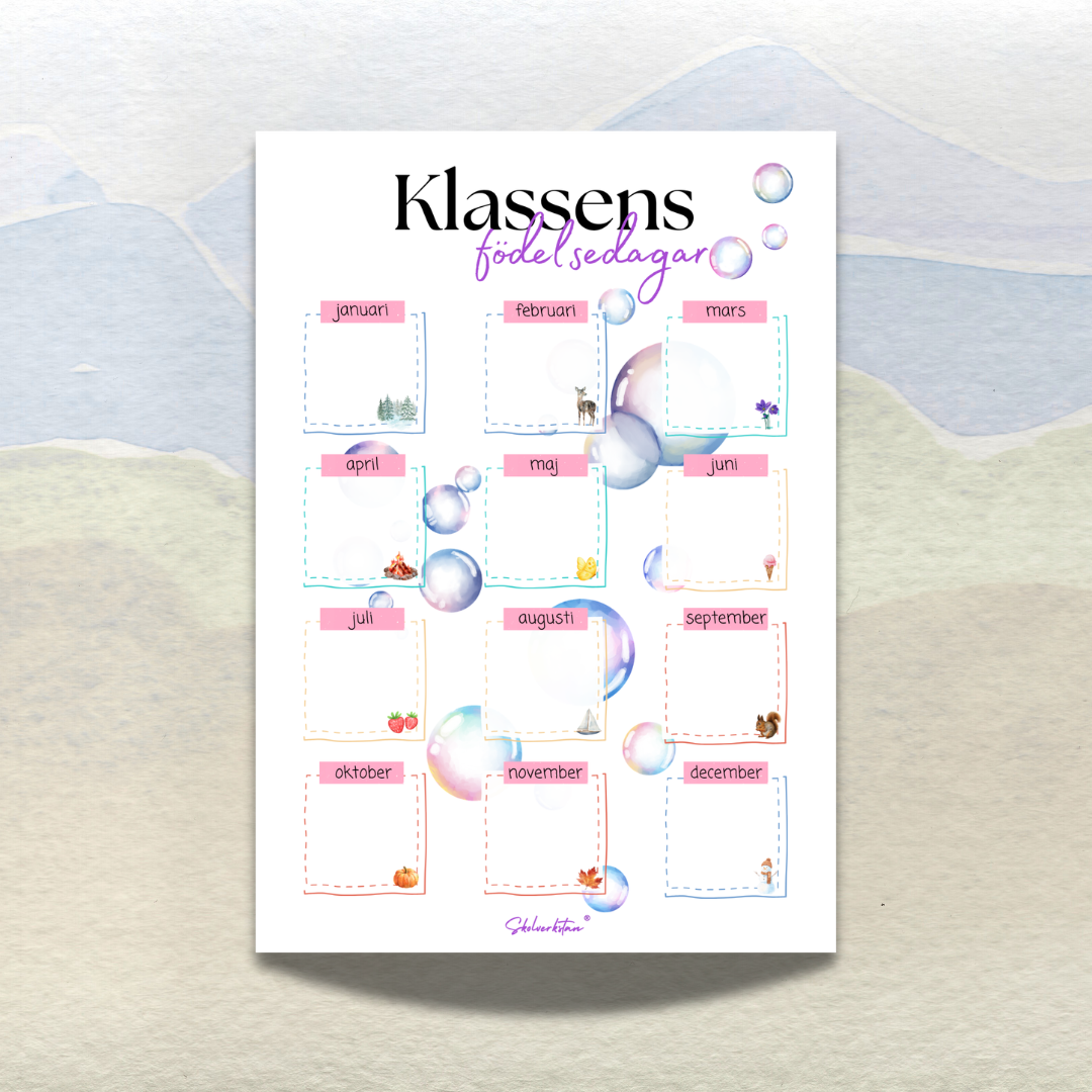 Klassens födelsedagar - Poster