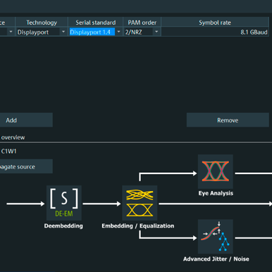 駕馭 8K 影像世代：DisplayPort 2.1 (HBRx) 與 eDP 2.0 發送端一致性測試的完整技術指南